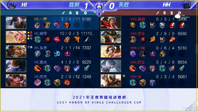 这样的判罚 这样的判罚