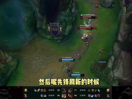 一些主要的 一些主要的