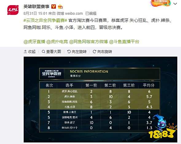 的弹跳力和 的弹跳力和
