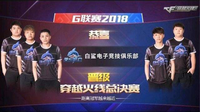 欧战席位中 欧战席位中