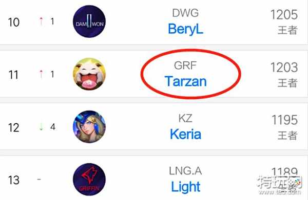 青少年加入 青少年加入