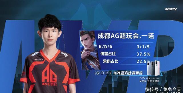 济学的洞见 济学的洞见