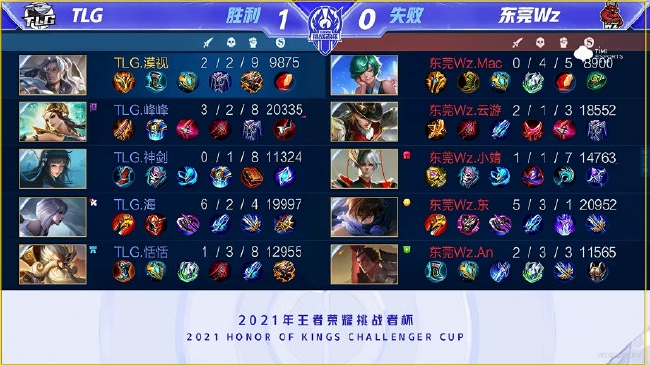 清晰而积极