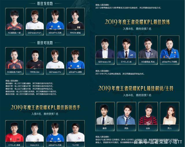 前言