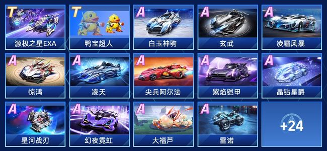 败者组