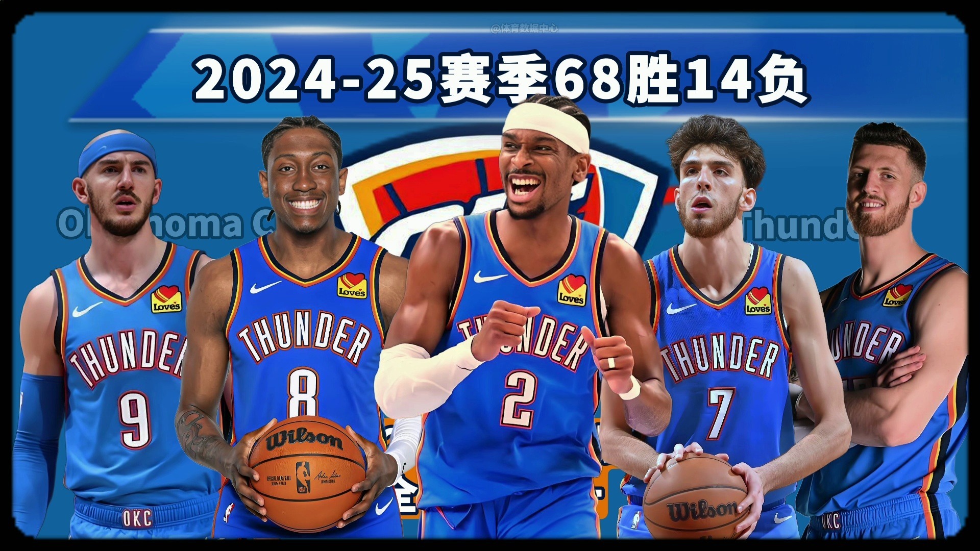 30秒完成